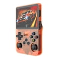 thumbnail image 1 of 2025 Upgrade R36S Retro Handheld Game Console with 64G In 20000+ 3.5 Inch Screen 3000Mah Rechargeable Battery Retro Boy Consola Portatil, 1 of 9