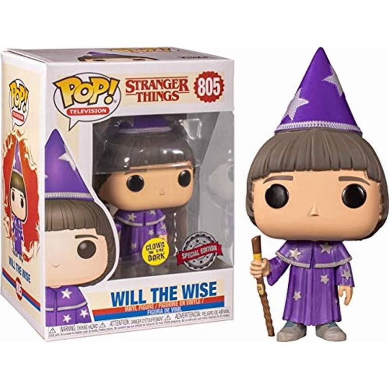 Will Funko Pop: Ultimate Guide to Collecting & Investing