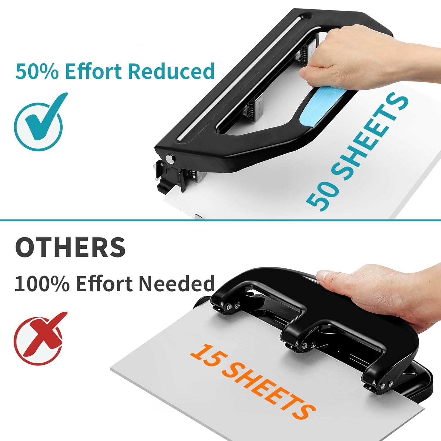 Heavy Duty Hole Punch, 50-Sheet Capacity, Reduced Effort, Adjustable Two & Three Hole, Metal Paper Puncher with Large Chip Tray and Metal Paper Guide, Black, HP18