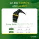 thumbnail image 5 of Manga Compresiva para Hombro John Deere x Copper Compression, 5 of 8