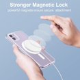 thumbnail image 4 of Wireless Charging TPU Phone Case for iPhone 12/iPhone 12 Pro 6.1 inch, Built-in Magnets Compatible with MagSafing Faster Charging Slim Fit Soft Cover - Transparent, 4 of 16