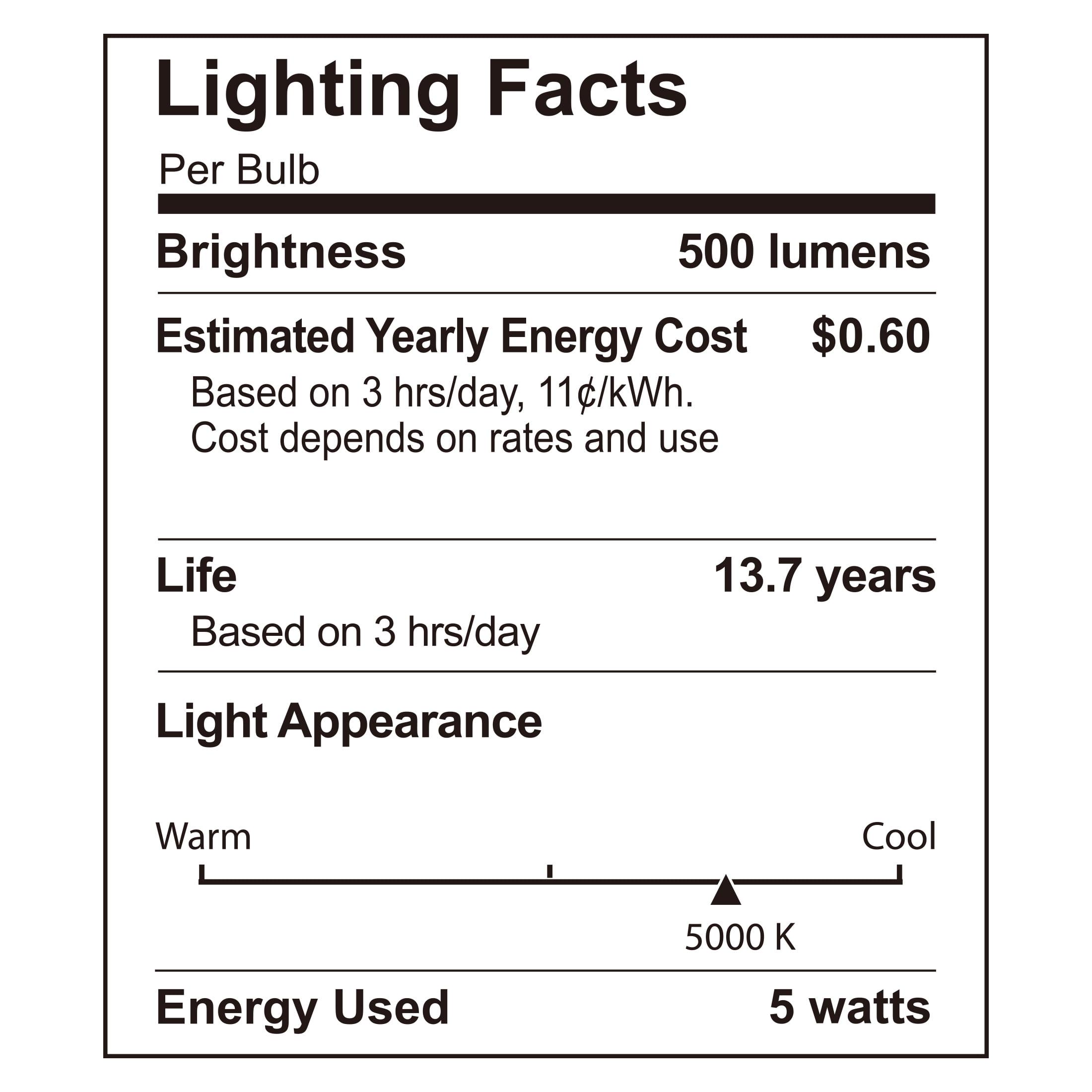 Better Homes & Gardens ST12 LED Light Bulb, 5-Watt (60W Equiv.) Daylight Dimmable E12 Base, 2PK CA