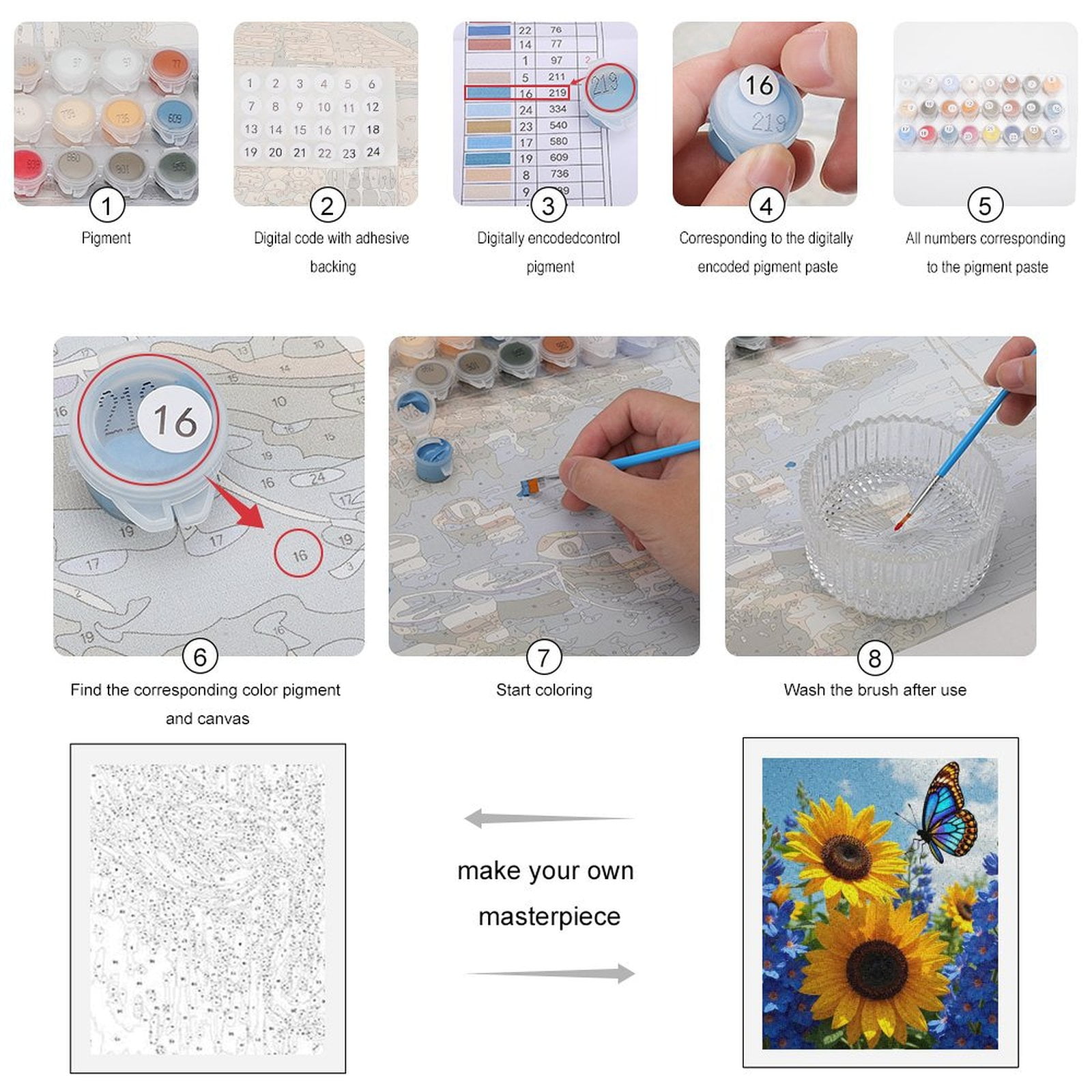 Paint By Numbers Kit for Adults Beginner - Sunflowers Blue Flowers Butterfly DIY Canvas Painting Kits for Adults, Frameless Paint By Number for Adults for Home Wall Decor 16x20 Inch