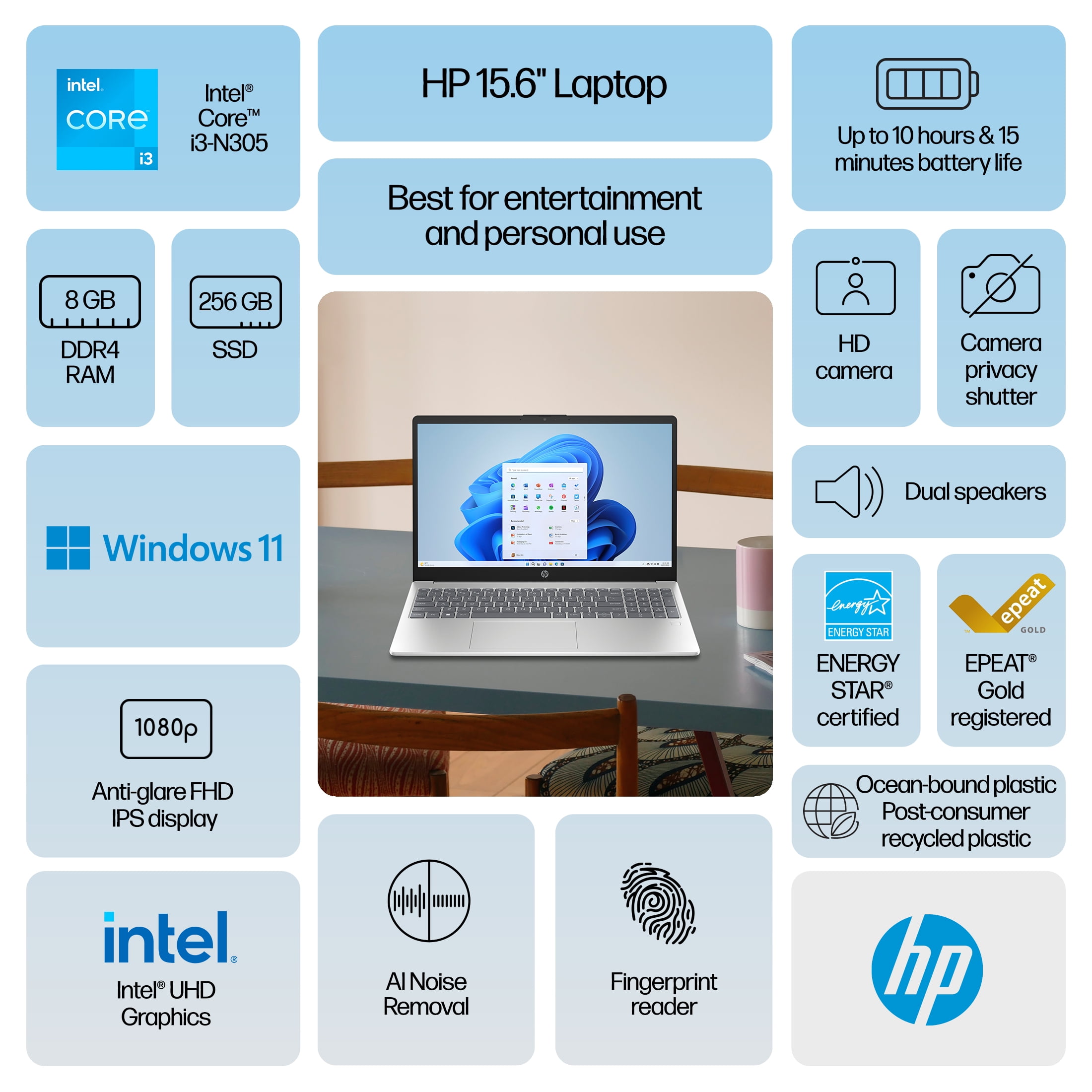 HP 15.6 inch FHD Laptop with Fingerprint Reader, Intel i3 HP 15.6 inch FHD Laptop with Fingerprint Reader, Intel i3