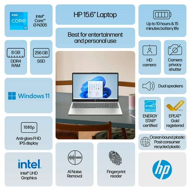 HP 15.6 inch FHD Laptop with Fingerprint Reader, Intel i3-N305