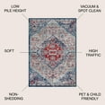 thumbnail image 2 of JONATHAN Y MODERN PERSIAN 5 x 8 Area Rug, Vintage Medallion - Red/Navy, MDP104A-5, 2 of 3