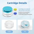 thumbnail image 5 of Odor Neutralizer Cartridge for Shark HZ3002 IZ862H Vacuum Cleaner, 5 of 5