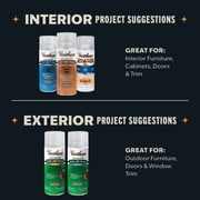 Clear, Varathane Ultimate Oil-Based Interior Polyurethane, Gloss-9041H, Quart