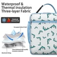 thumbnail image 2 of Professional Shark Lunch Bag - Ocean Insulated Reusable Box for Adults & Studengts | Leakproof Compact Cooler Tote with Multiple Pockets | Perfect for Office or School, 2 of 6
