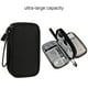 thumbnail image 4 of Organizador de viaje para electrónica, bolsa de accesorios para guardar el cable de alimentación/los cables/el ratón inalámbrico, 4 of 5