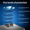 thumbnail image 3 of [2+2Pack]For iphone 12 Pro Max Screen Protector with Camera Lens Protector,Sensor Protection,Dynamic Island Compatible,Case Friendly Tempered Glass Film[9H Hardness]designed for 12 Pro Max, 3 of 7