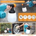 thumbnail image 4 of Kit Power Blower to Paint Sprayer Conversion Kit Electric Blowing Machine to Painting Spraying Device Fitting Accessories Set Water Paint Sprayer Multifunction Converter Home High, 4 of 7