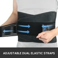 thumbnail image 3 of Aptoco Back Brace Lumbar Support Belt for Men Women, Lower Back Support Protective with 6 Stays Breathable Mesh for Back Pain, Size XL, 3 of 7