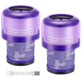 thumbnail image 1 of Filtros de repuesto para aspiradora Dyson V11 Torque Drive, 1 of 7