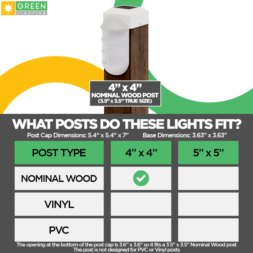 GreenLighting 8 Pack Marina Solar Post Cap Lights - Metal Side Mount Dock Light for 4x4 Wood Posts (White) - image 3 of 6
