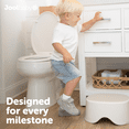 thumbnail image 7 of Jool Baby Kids Step Stool, Non-Slip Toddler Step Stool for Bathroom & Kitchen, 7 of 7