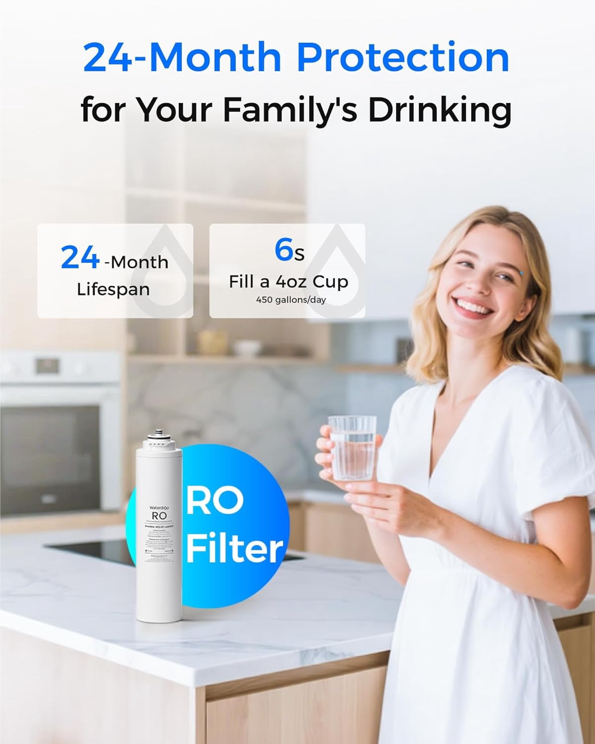 Waterdrop RT-450RO Filter, Replacement for Waterdrop T3-C & T3-M & T4-A Tankless Reverse Osmosis System, Pack of 1 RO Filter, 24-month Lifetime