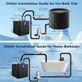 thumbnail image 4 of Kit de Refroidisseur d'Eau, Écran Tactile LCD Télécommande Machine de Refroidissement d'Eau 1/3 Chevaux Système de Refroidissement pour Bain Glacé Baignoire pour Maison, Hôtels Extérieur, 4 of 7