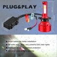 thumbnail image 6 of Alla Lighting 9696 Lumens Mini D1S D2 D3 D4 LED Bulb,Convert HID Headlight to LED,Bypass Ballast,Extremely Super Bright 6000K Xenon White High Power, 6 of 9