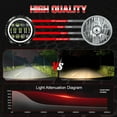 thumbnail image 3 of CHUSYYRAY Pair 7" Round LED Headlights Hi-Lo Beam DRL Turn Signal Light fit Chevy Truck 1947-1957, 3 of 13