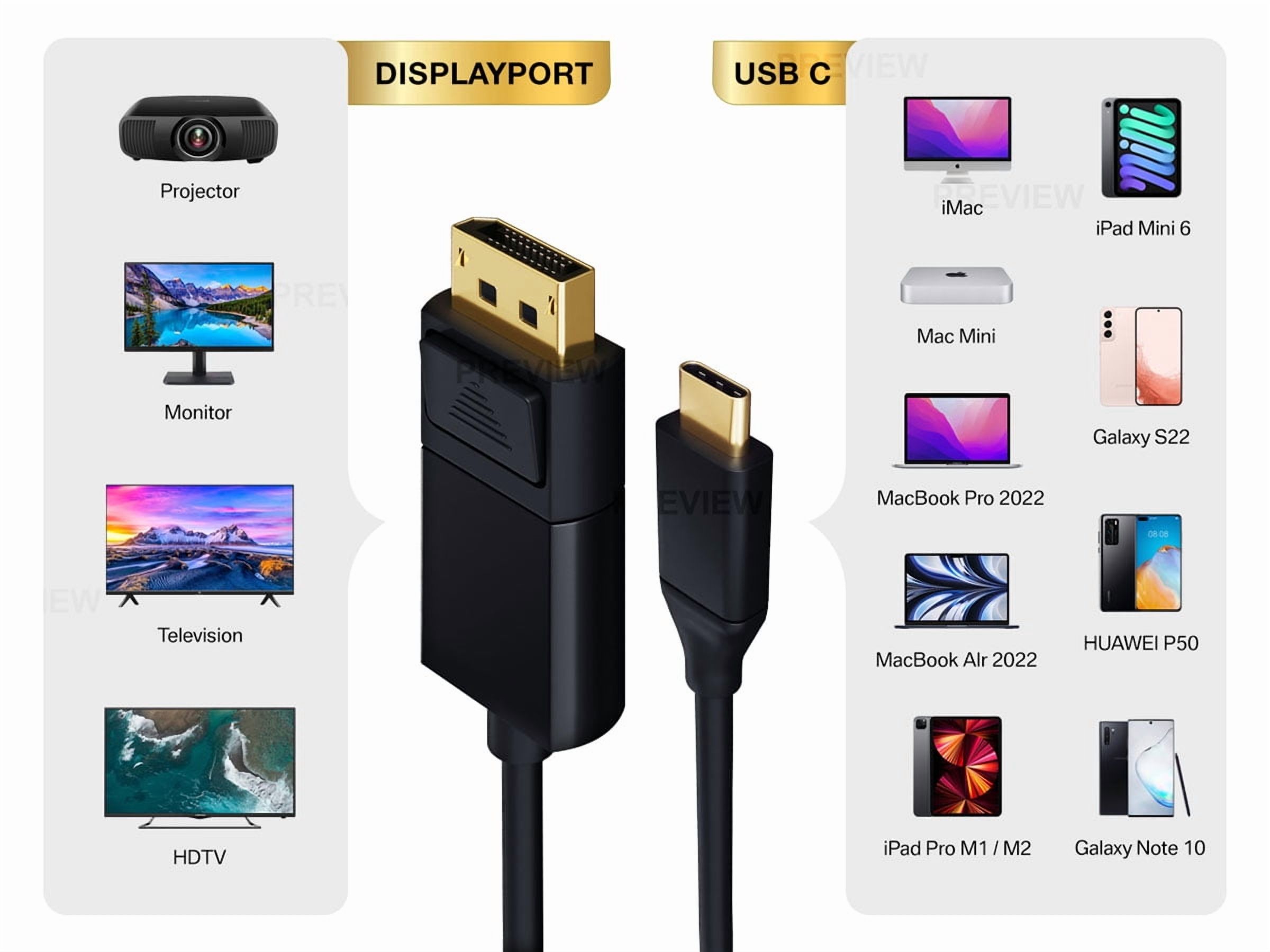 Cable Leader 10ft USB 3.1 Type C to DisplayPort Cable, Male to Male, 4K Support, Black