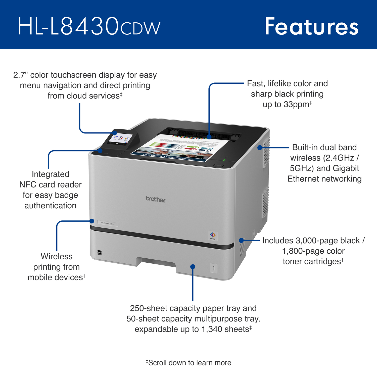 Brother HL-L8430CDW Business Color Laser Printer with Low-Cost Printing and Wireless Networking
