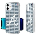 thumbnail image 6 of Atlanta Braves Text Backdrop Clear iPhone Case, 6 of 7