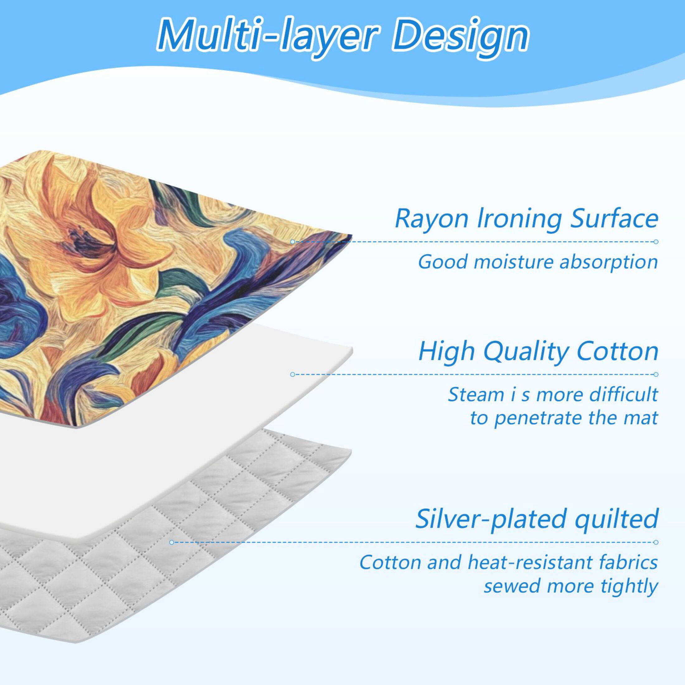 Orange and Blue Flowers Ironing Mat Blanket for Table Top Travel Portable Ironing Board Pad 47.2x27.6 Inch