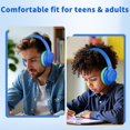 thumbnail image 2 of Auriculares con cable Botesty Sound con micrófono para colocar sobre la oreja, color azul, 2 of 7