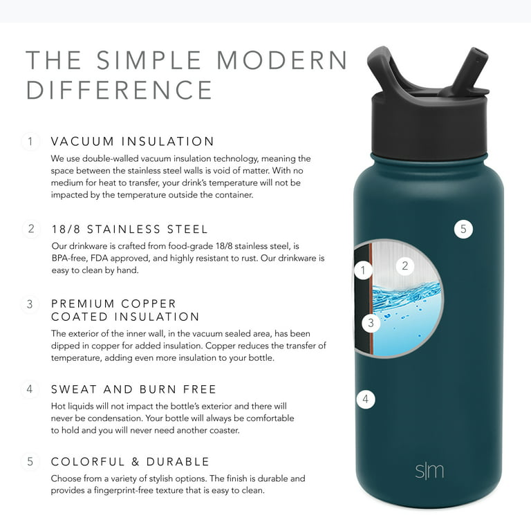 Simple Modern Water Bottle with Straw and Chug Lid Vacuum Insulate