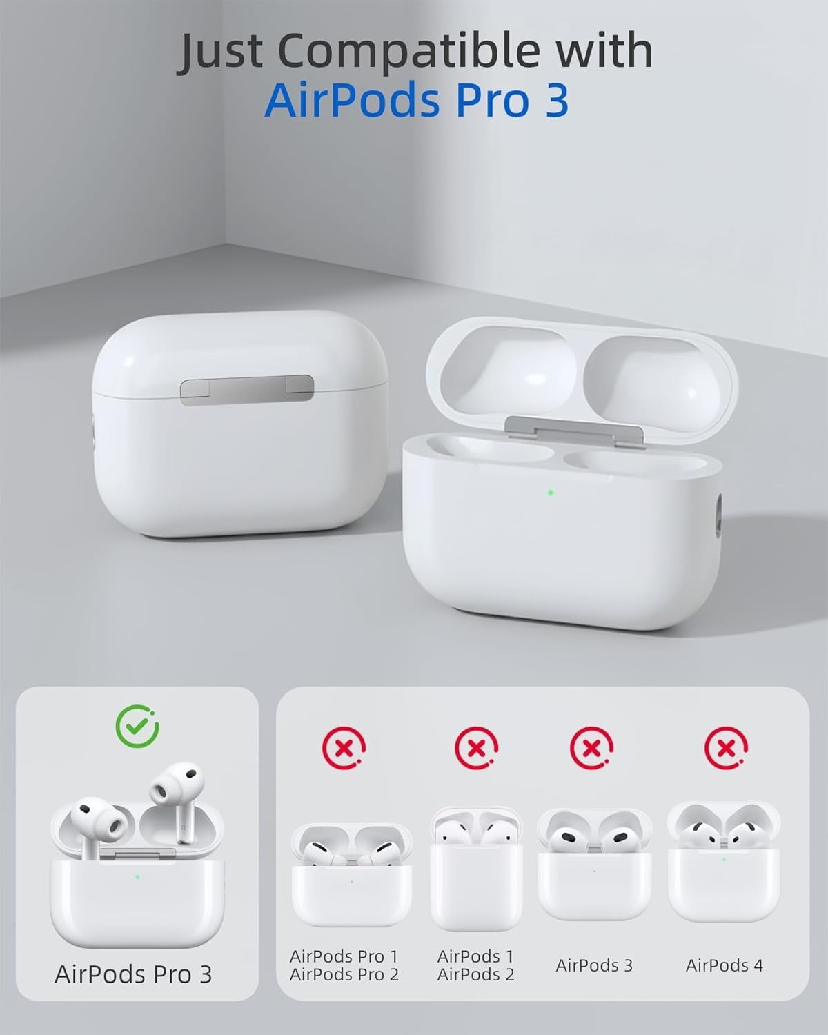 Replacement Wireless Charging Case for AirPods Pro 3 (A3063, A3064, A3065), AirPod Pro 3rd Gen Charger Box, Wireless and USB-C Charging (No Earbuds)
