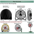 thumbnail image 2 of Lefu Foldable Industrial Electric Fan Cover Fan Cover Sun Protection Dust Cover, 2 of 8