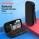 thumbnail image 3 of k0V For Nintendo Switch 2 Storage Bag DUX DUCIS Waterproof Portable s7T Carrying Case - Black, 3 of 5
