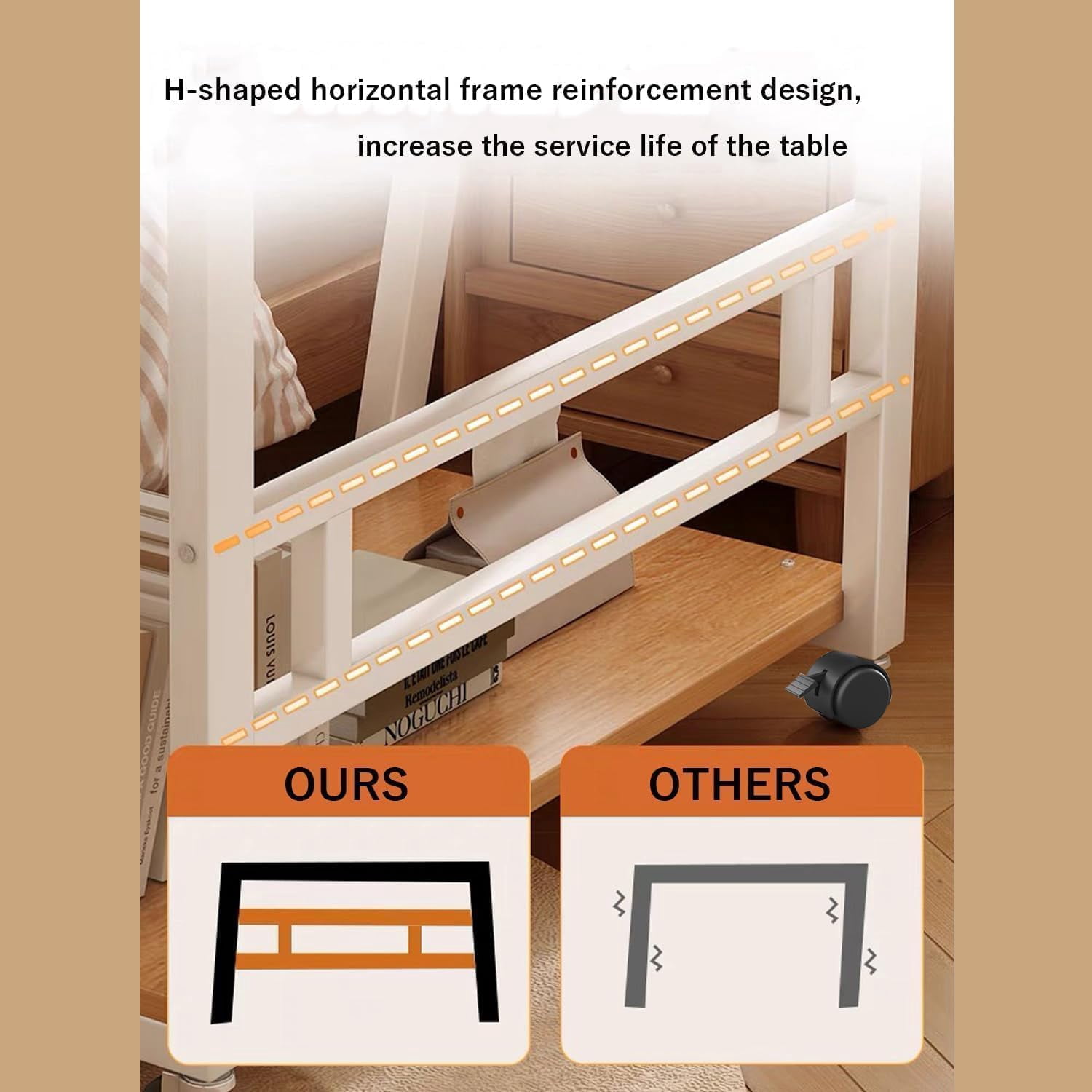 31.5 Inch Small Desks with 3-Layer Storage & Monitor Stand, Compact Home Office Desk, Portable Laptop Table with Wheels for Small Spaces, Mobile Rolling Computer Work Desks