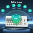 thumbnail image 4 of EBL AAA Rechargeable Batteries, 8 Pack 1100mAh Triple a Batteries with 8 Slots Charger, 4 of 7