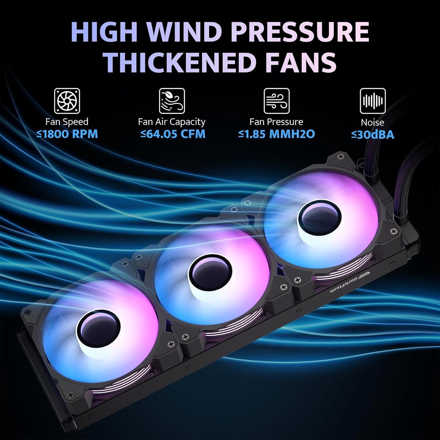 darkFlash DF-DH360D-BK DH360D, 360mm AIO Liquid CPU Cooler w/ Display Screen, ARGB PWM Fans, Intel & AMD Support- Black