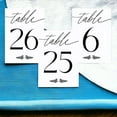 thumbnail image 3 of White31 Pieces Wedding Table Numbers Cardss 1-30 Double Sided 4x6 inch Table Numbers for Wedding Reception/Party/Event, 3 of 3