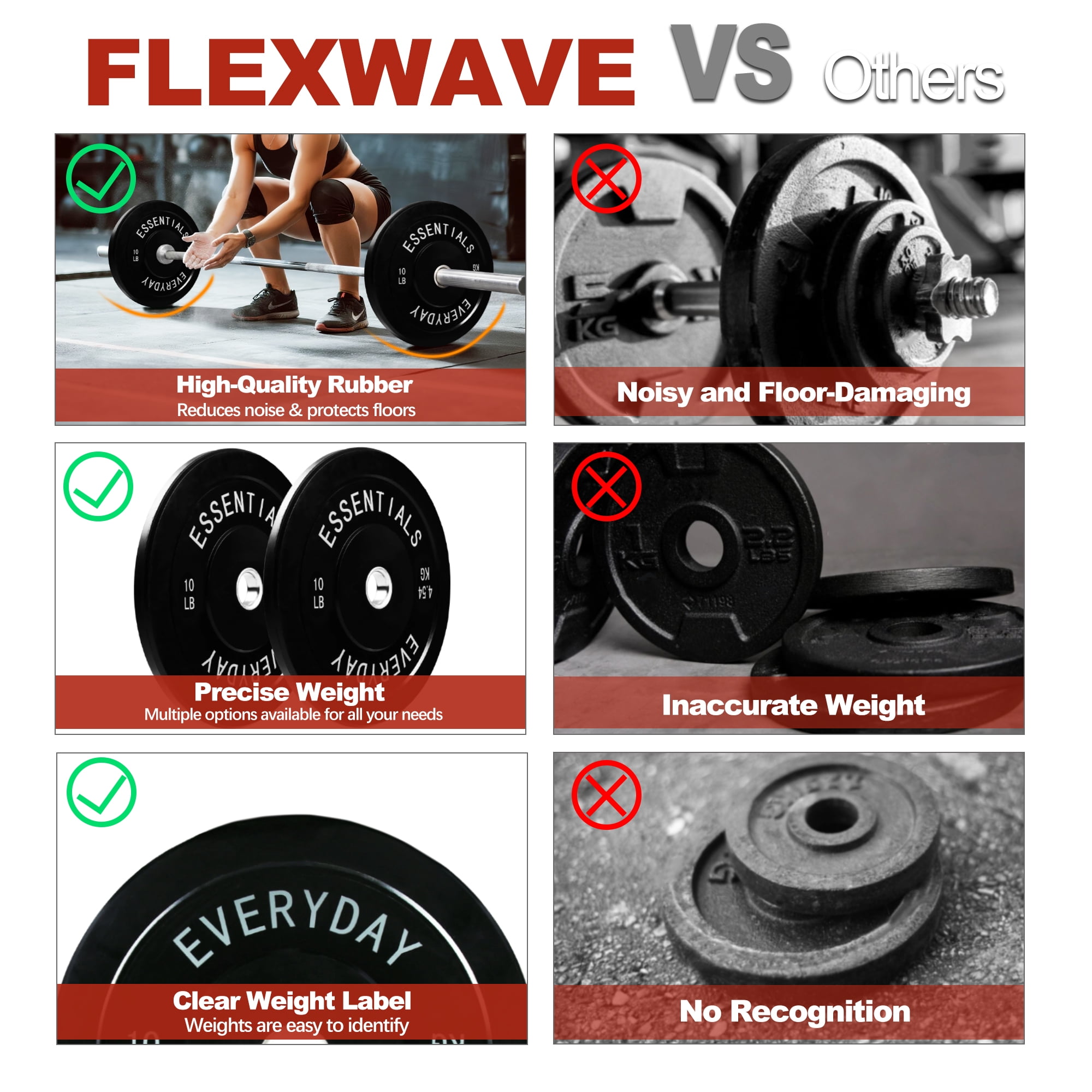 FlexWave Bumper Weight Plates, 10 lb Pair, Black, 2-Inch Hole