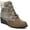 Brown Multi Plaid, variant on LifeStride Womens Zone Ankle Zipper Wedge Boots