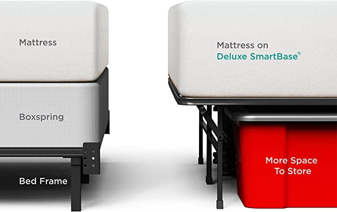 zinus gene 14 inch smartbase deluxe mattress foundation