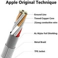 thumbnail image 5 of 4Pack Original [Apple MFi Certified] Charger Lightning to USB Charging Cable Cord Compatible iPhone 14/13/12/11 Pro/11/XS MAX/XR/8/7/6s Plus,iPad Pro/Air/Mini,iPod Touch, 5 of 7