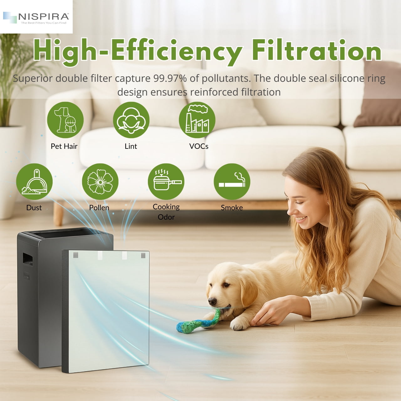 Air400 HEPA Filter Replacement Compatible with Bissell Air Purifier Part 2521, 1 Pack
