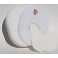thumbnail image 2 of Shark Rocket Foam & Felt Filter Kit Fits  HV300, HV300W, HV301, HV302, HV303, HV305, HV308, HV310, UV450 Part XFFV300, 2 of 3