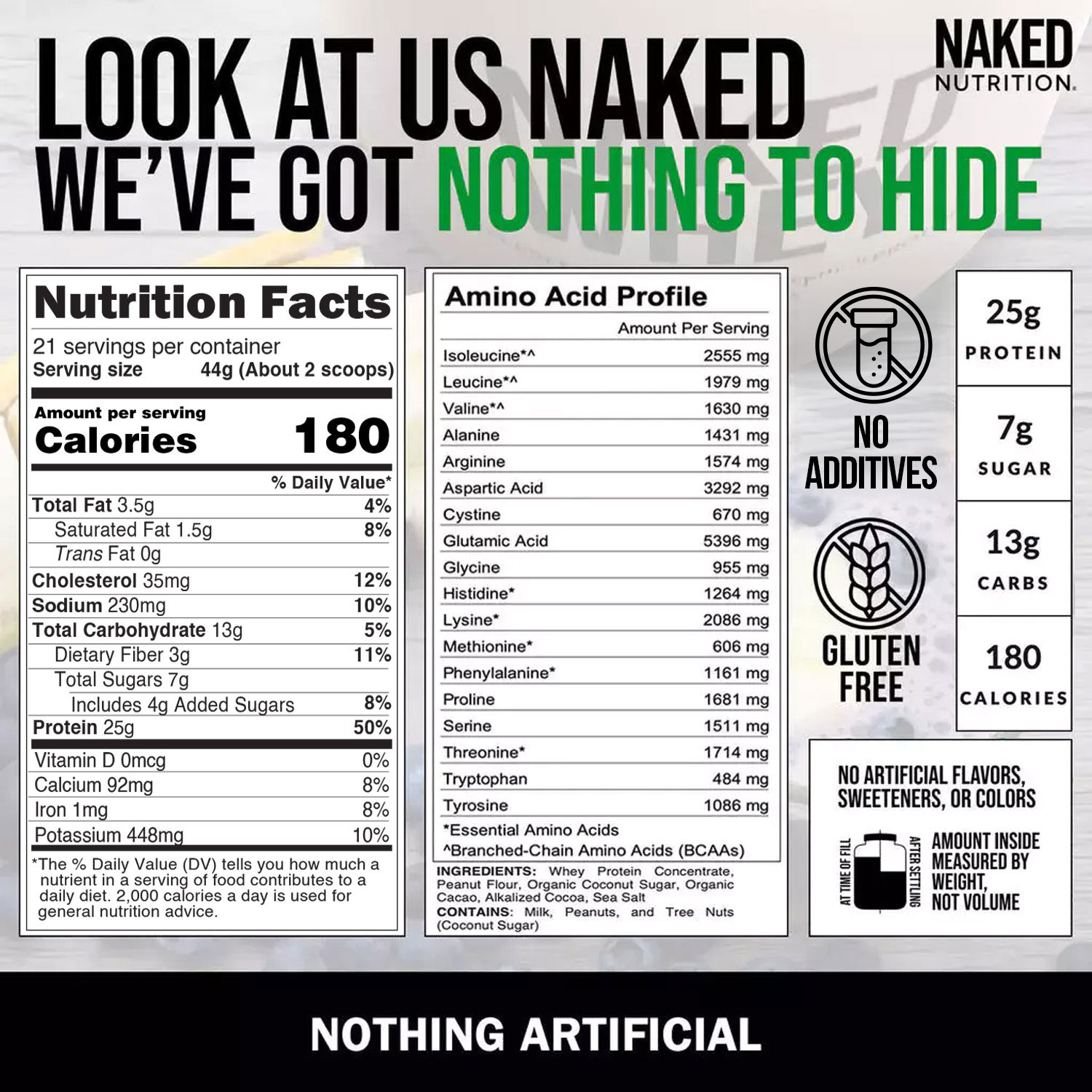 Naked Chocolate Peanut Butter Grass Fed Whey, 25g Protein, Nothing Artificial, 2LB - 21 Servings