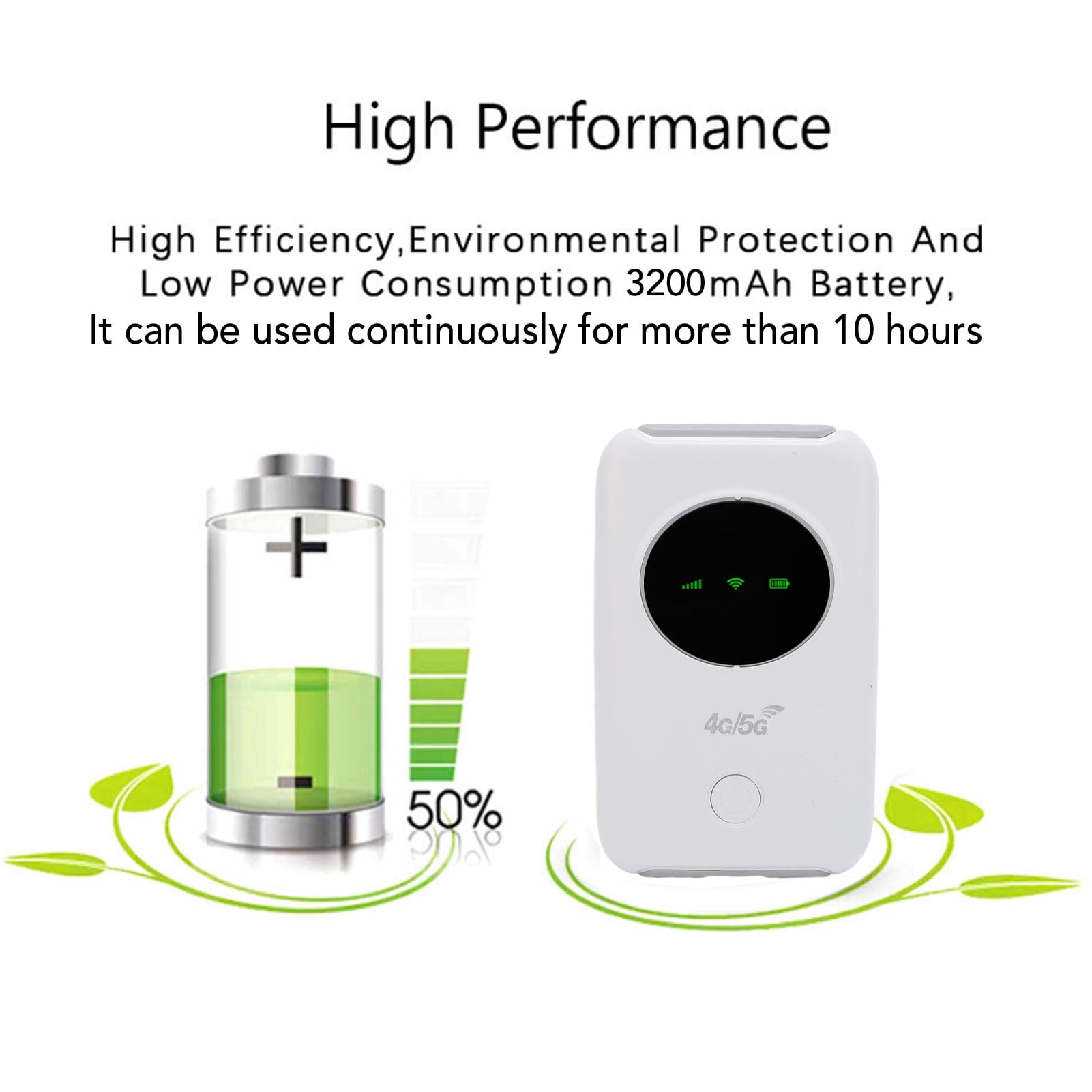 4G 5G LTE WiFi Mobile Hotspot 300Mbps High Speed Color LED Portable WiFi Router with SIM Card Slot Supports 10 Connected Devices