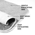 thumbnail image 7 of ZOMCHI 2 Count Wash Cloths, Exfoliating Washcloth with Dual Texture for Face and Body, Exfoliating Wash Cloth for Showering (Deep and Gentle), 7 of 7