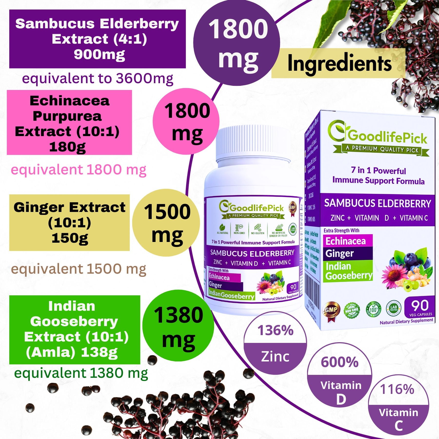 Elderberry Capsules with Zinc, Vitamin C, Vitamin D, Echinacea, Ginger, Amla, Vegan, Non-GMO, 90 Count