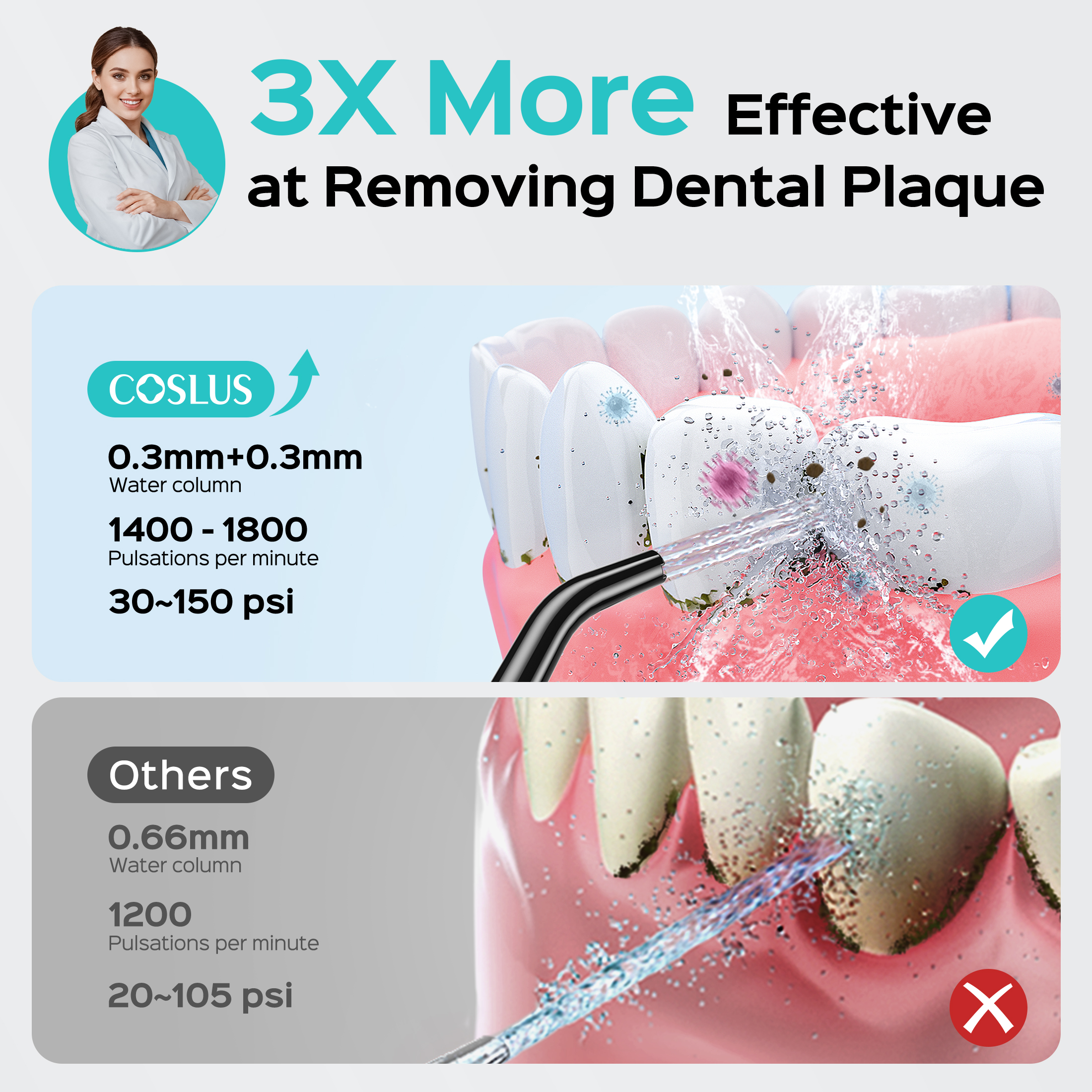 COSLUS 2 Pack Cordless Water Dental  Flosser for Teeth,Braces,Gums Care Easy to Use,Rechargeable,Waterproof,Portable for Travel,Black & Green