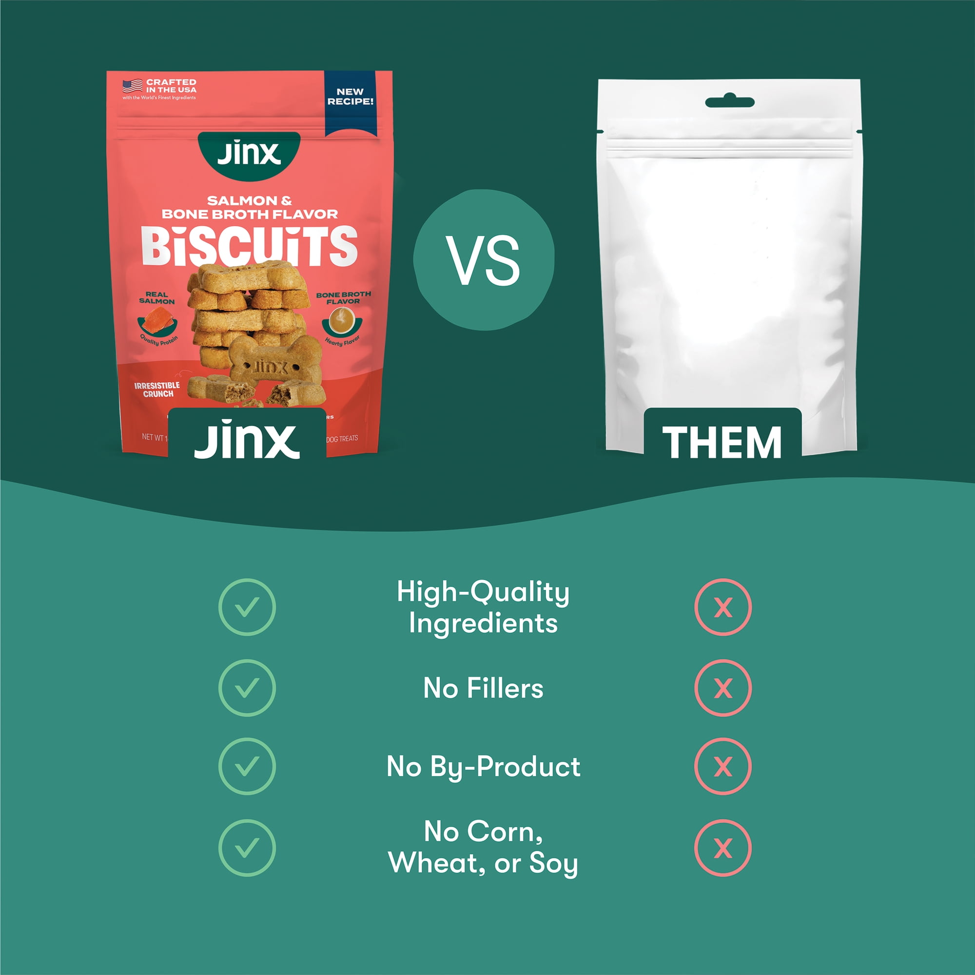 Jinx Salmon Bone Broth Biscuits,Crunchy Dry Dog Treats, 16 oz Bag