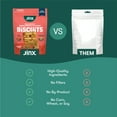 thumbnail image 5 of Jinx Salmon Bone Broth Biscuits,Crunchy Dry Dog Treats, 16 oz Bag, 5 of 10